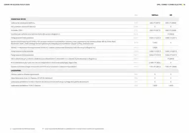 Opel gazetka Strona 16