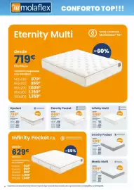 Folheto Hiper Centro do Móvel Página 4