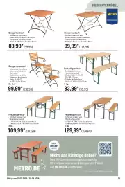 METRO Prospekt Seite 15