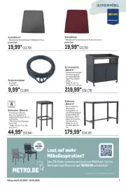 METRO Prospekt Seite 7