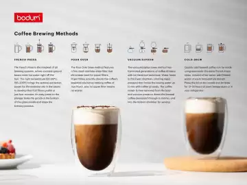 Catalogue Bodum page 37