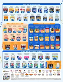 Catálogo Rede Cearense de Supermercados semana 7 Página 3