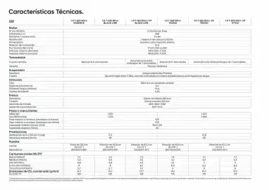 Folleto Hyundai Página 16