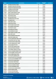 Campbells Wholesale catalogue Page 3