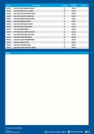 Campbells Wholesale catalogue Page 4