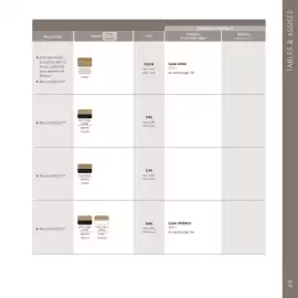 Catalogue Maxi Bazar page 100