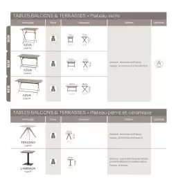 Catalogue Maxi Bazar page 101