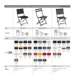 Catalogue Maxi Bazar page 103