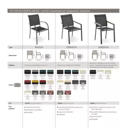 Catalogue Maxi Bazar page 105