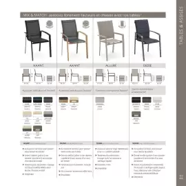 Catalogue Maxi Bazar page 106