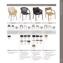 Catalogue Maxi Bazar page 108