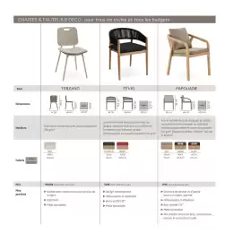 Catalogue Maxi Bazar page 109