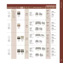 Catalogue Maxi Bazar page 150