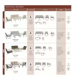Catalogue Maxi Bazar page 151