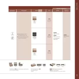 Catalogue Maxi Bazar page 156