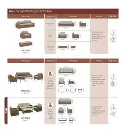 Catalogue Maxi Bazar page 157