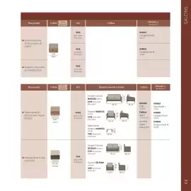 Catalogue Maxi Bazar page 158