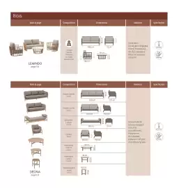 Catalogue Maxi Bazar page 159