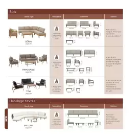 Catalogue Maxi Bazar page 161