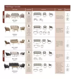 Catalogue Maxi Bazar page 163