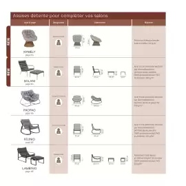 Catalogue Maxi Bazar page 169