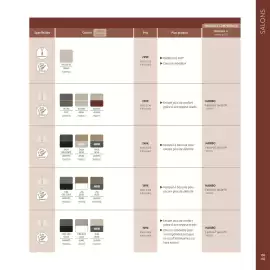 Catalogue Maxi Bazar page 170