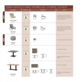 Catalogue Maxi Bazar page 171