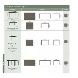 Catalogue Maxi Bazar page 193