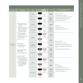 Catalogue Maxi Bazar page 194