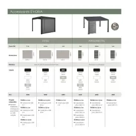 Catalogue Maxi Bazar page 195