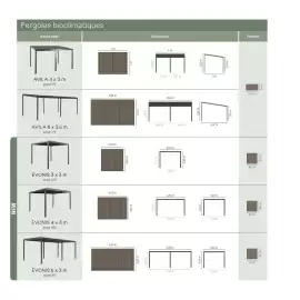 Catalogue Maxi Bazar page 197