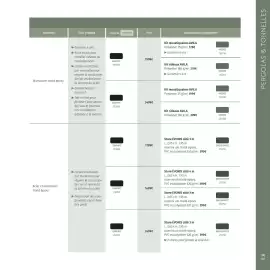 Catalogue Maxi Bazar page 198