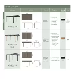 Catalogue Maxi Bazar page 203