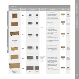 Catalogue Maxi Bazar page 210