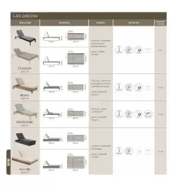 Catalogue Maxi Bazar page 239