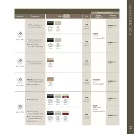 Catalogue Maxi Bazar page 240