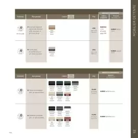 Catalogue Maxi Bazar page 242