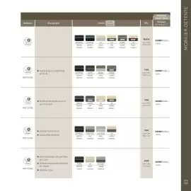 Catalogue Maxi Bazar page 244