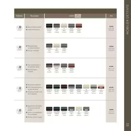 Catalogue Maxi Bazar page 246