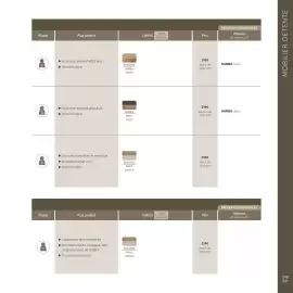 Catalogue Maxi Bazar page 248