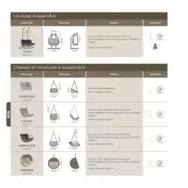 Catalogue Maxi Bazar page 249