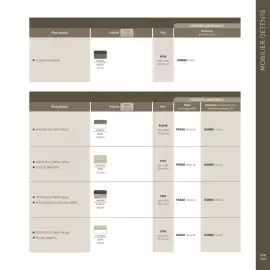 Catalogue Maxi Bazar page 250