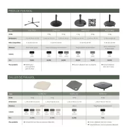 Catalogue Maxi Bazar page 269