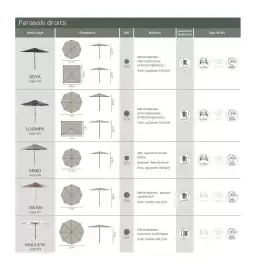 Catalogue Maxi Bazar page 273