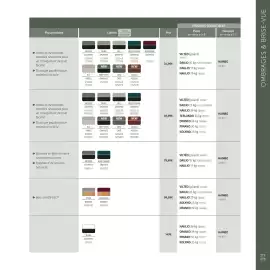 Catalogue Maxi Bazar page 274