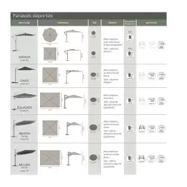 Catalogue Maxi Bazar page 275