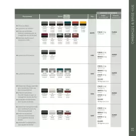 Catalogue Maxi Bazar page 276