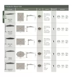 Catalogue Maxi Bazar page 277