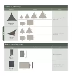 Catalogue Maxi Bazar page 279