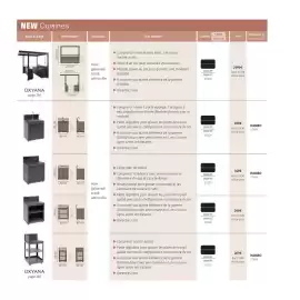 Catalogue Maxi Bazar page 287